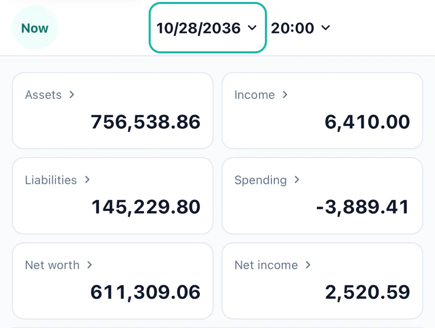 Home with the date at the top moved to 10/28/2036, showing assets, liabilities and net worth ten years ahead, plus that month's income, spending and net income