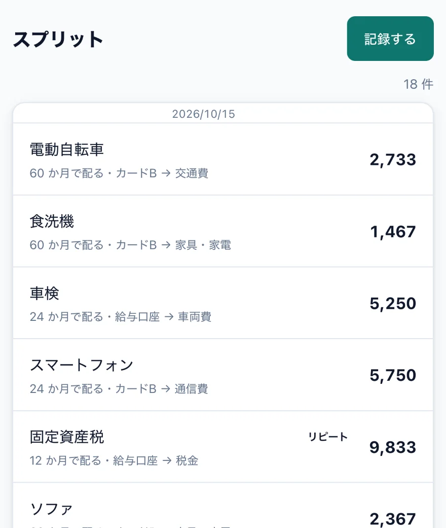 スプリットの一覧。電動自転車・食洗機・車検・固定資産税を月ごとに配る記録